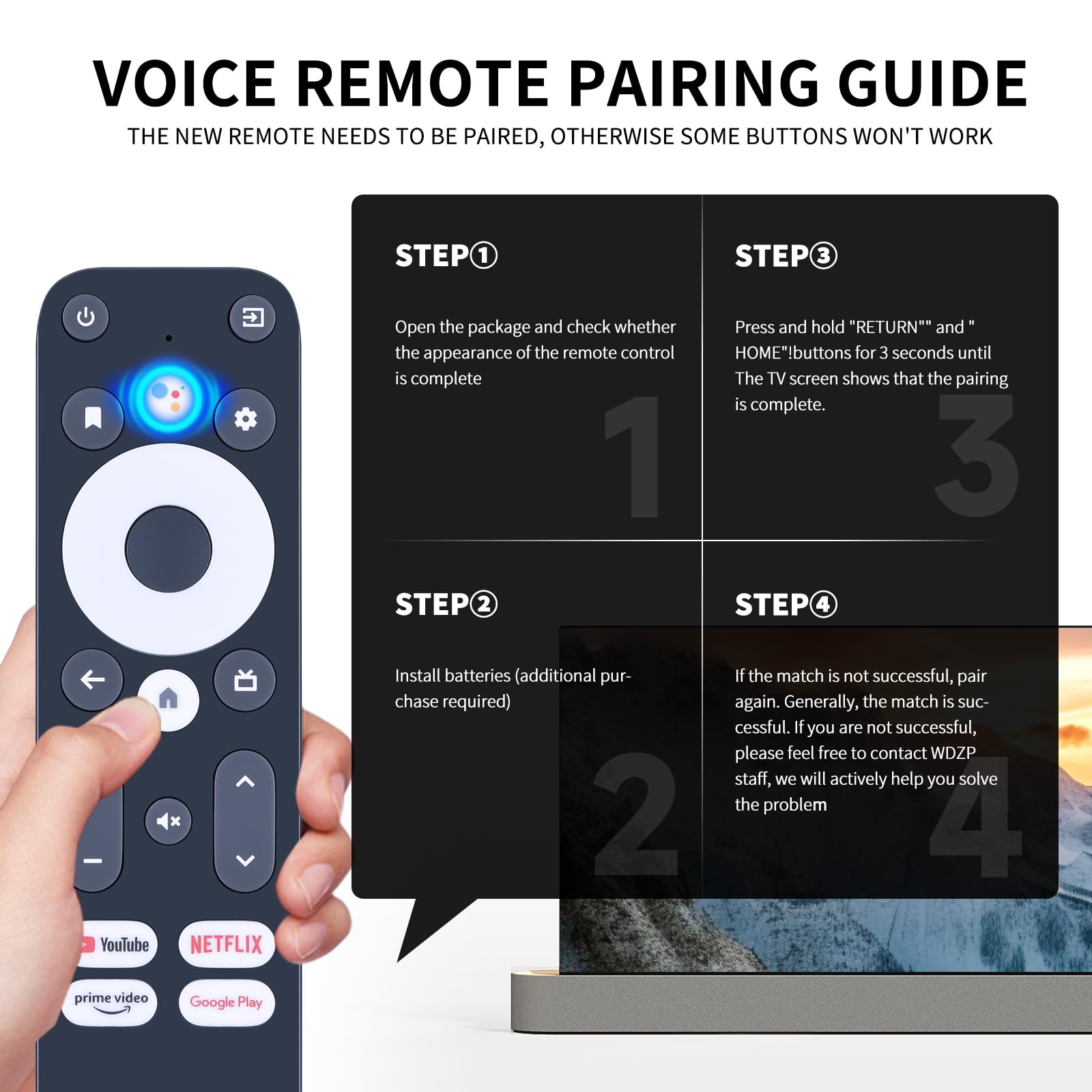 Amazon.com: New Voice Replace Remote Control for Mecool KM2 4K